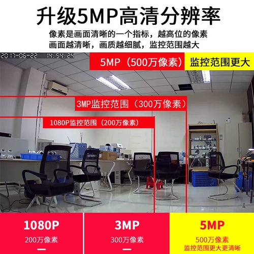 Беспроводная камера видеонаблюдения для домашнего использования, мобильный телефон, радио-няня, 360 градусов