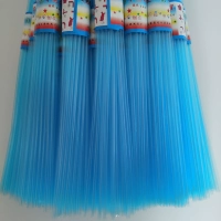 Маленький светло -голубой 365 Отправить ножницы