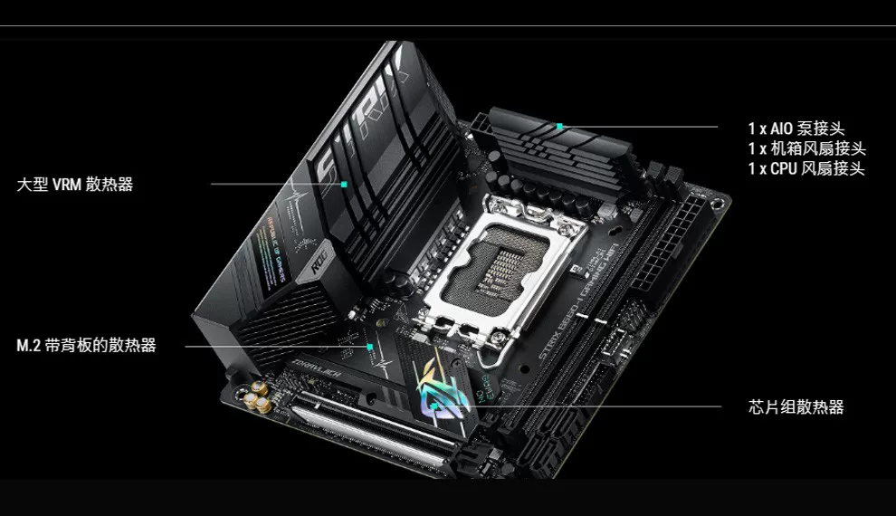 ASUS Strix B660-I Gaming B660 мини ITX материнская плата 12 поколения