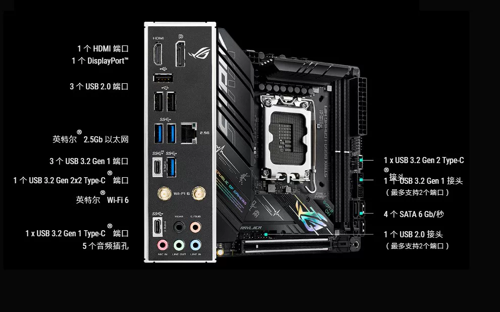 ASUS Strix B660-I Gaming B660 мини ITX материнская плата 12 поколения