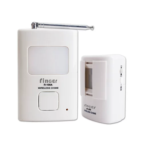 Беспроводная физиологичная индукционная сигнализация для домашнего использования, анти-кража