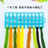 Перекрестная панель Большой полюс Большой пункт линии -линейная цветная пластиковая пластиковая пластина запутанная пластина запутывания пластины