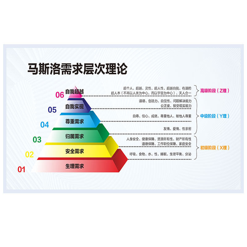 培养孩子学习好习惯家长这样做效果佳