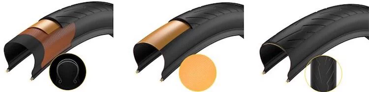 Шины для велосипеда Pirelli PZERO VELO 4S TT Highway Bicycle Tire Tire Tire Competition Anti -Tire Tire