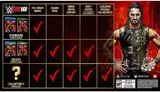 Xboxone Xbox One WWE2K18 WWE 2K18 Ultimate Edition Collection Limited Edition English Spot