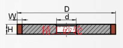 Đá mài khối boron nitride CBN mài 300 * 75 * 10 * 30 thép không gỉ tốc độ cao bằng thép không gỉ - Phần cứng cơ khí