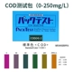 Япония стоит CoD 0-250 мг/л
