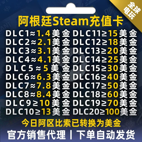 Автоматически отправлять Steam Argentine US доллар по перезарядке a -pristritc