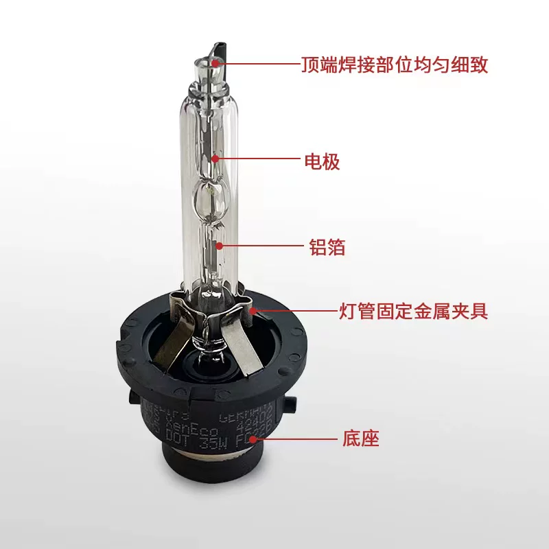 Подходит для Toyota Big Light Bubble Ruizhi Camry Crown D4s Glipper Lights D2R Herbal Light Near Lights