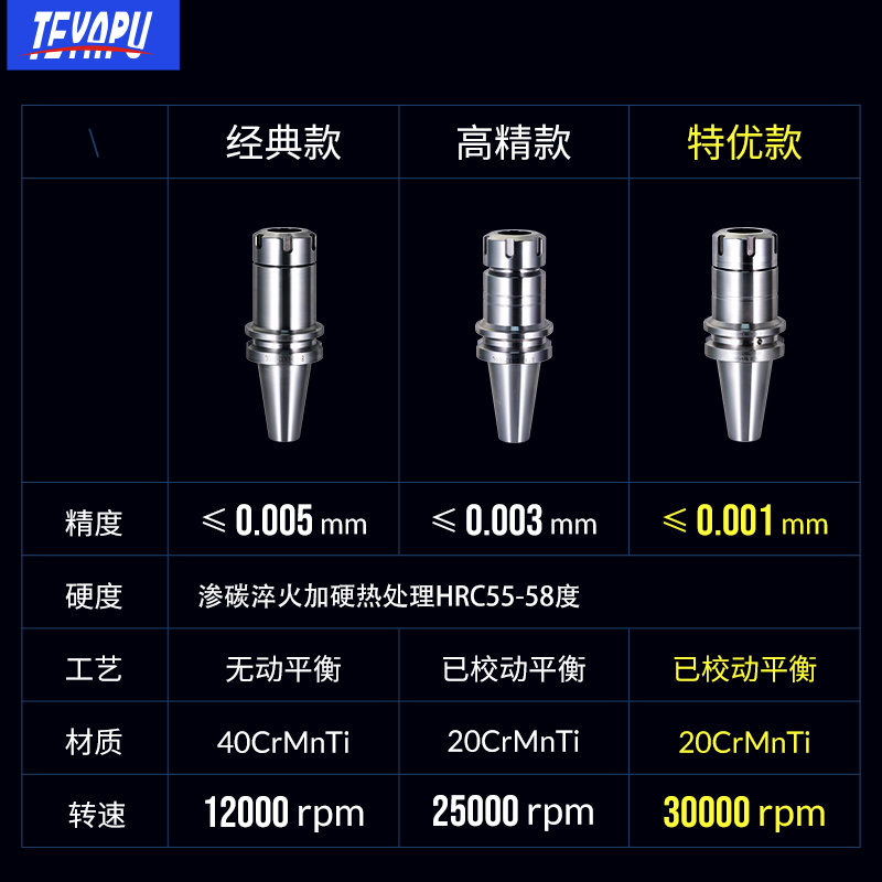 黃文川副主任詳細介紹了內...