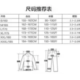 Летний тонкий джинсовый износостойкий комбинезон подходит для мужчин и женщин, защита от ожогов