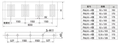 Оптовая шкафа использует рамку Paveo рама медной строки, изолирующая шина Box PMJ11-4-10x100 Buspne