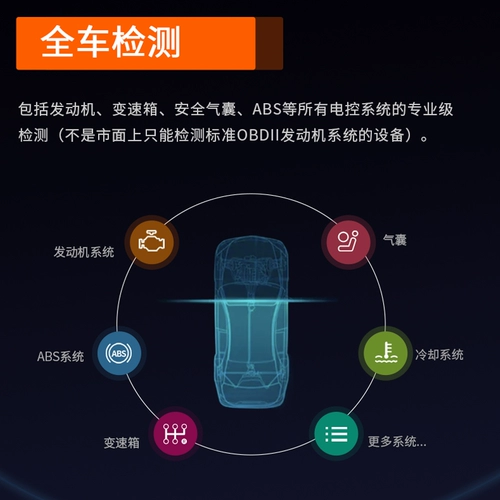 Depector Depector Car Car Diagnostic прибор Wancarbao компьютерный детектор ABS Mobile Bluetooth детектор