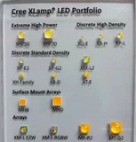 Подлинный световой источник света Cree Cob с высоким содержанием мощного светодиода 3535 лампа светодиодные фонарики фонарики.