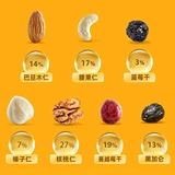 Qiaqia Daily Nuts 26G*30 мешков орехов Подарочная коробка Смешанная фруктовая ядра сухие закуски и закуски. Орехи