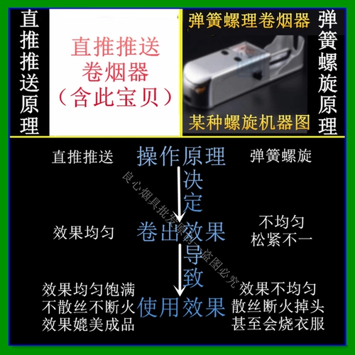 [Бесплатно новый новый] Qiju Crab Upgrade Romane Feet 6,5/7,8/8 Double Guider Руководство по рубежу сигареты Сигареты Сигареты