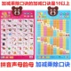 Pinyin+дополнительные, вычтенные и умноженные кончики