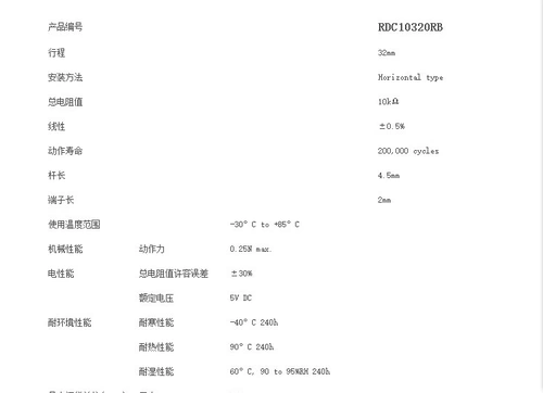 Японская Альп сопротивление датчика датчика RDC10320RB Автомобильное навигационное оборудование маршрут 32 мм