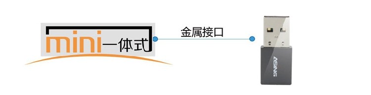 Telecommande - pointeur laser - Ref 384061 Image 30