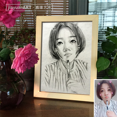 Контурный рисунок 人物 宠物 动物 头像