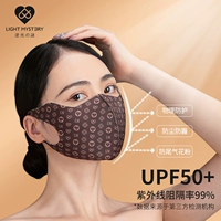Вентиляторы с обратным светом Laohua защитный пылепроницаемый солнцезащитный крем маска против хвостовой газообразной сетка с сетью красной и вогнутой ношение