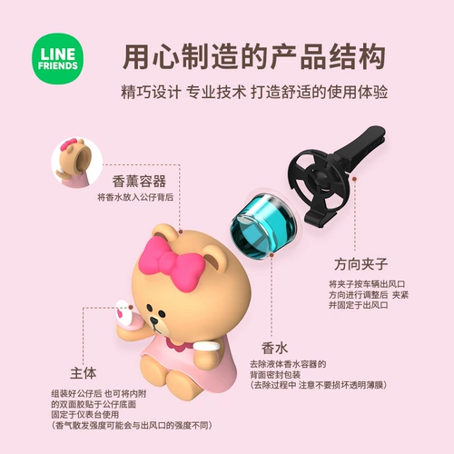 Line friends, оригинальные духи для авто, мультяшная парфюмированная аромотерапия, Южная Корея