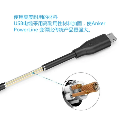 Япония приобретает Anker Powerline Micro USB Data/Android Data/Зарядка/Линия электропередачи подлинно