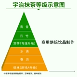 Beichuan Bingbingwei Onemic Matcha Powder, запеченная питье, молоко, чай, латинские железные материалы wulin 100g (оригинальное специальное а)