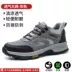 Labor protection shoes for men, men's steel toe caps, anti-smash, anti-puncture, lightweight, summer, breathable, deodorant, construction site work belt, steel plate 