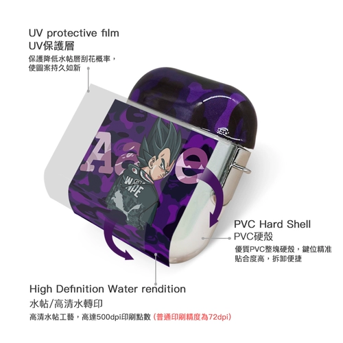 Dragon Ball, apple, совместимый защитный чехол, мультяшные креативные наушники, bluetooth, 2