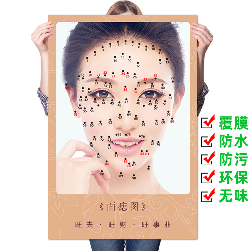 深圳医疗美容行业的最新动态与发展趋势