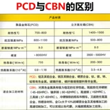 Tengcheng Technology Cnc Dasan Brand Brand Cubic Boron Nitride Blade Super Hard SNMG1204/08 CBN
