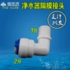 Товары от 净水器材厂