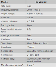 Виниловый проигрыватель 德国 清澈 clearaudio da
