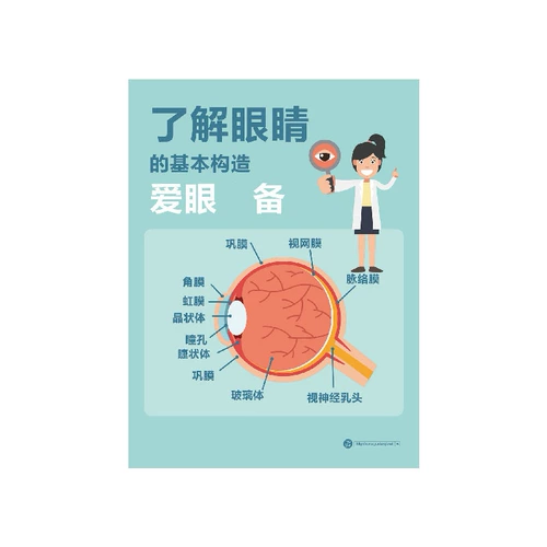 Офтальмологическая больница плакат плакат плакат пропаганда пропагандиспа