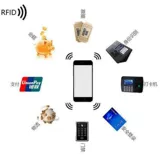 Антимагнитный картхолдер, чехол для проездного, анти-кража, для удостоверения личности, NFC