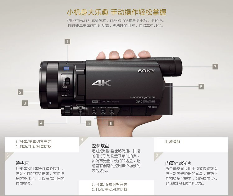 Sony / Sony FDR-AX100E 4K độ nét cao máy ảnh tầm nhìn ban đêm DV Sony CX900E chính hãng được cấp phép - Máy quay video kỹ thuật số