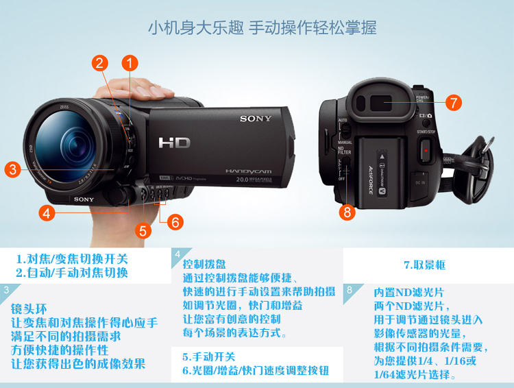 Sony / Sony HDR-CX900E độ nét cao máy quay DV đáng tin cậy được cấp phép Genius CX900 - Máy quay video kỹ thuật số mua máy quay làm youtube