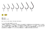 Gamakaz Box A1 Corner Fish Hook Japan Gamakatsu крюк крюк крюк с высоким содержанием плотных ударов 68130
