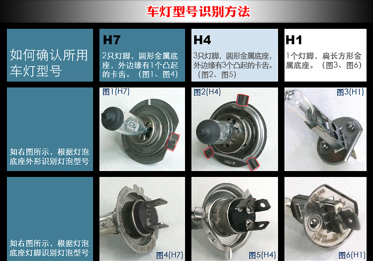 起亚k2大灯灯泡型号图片