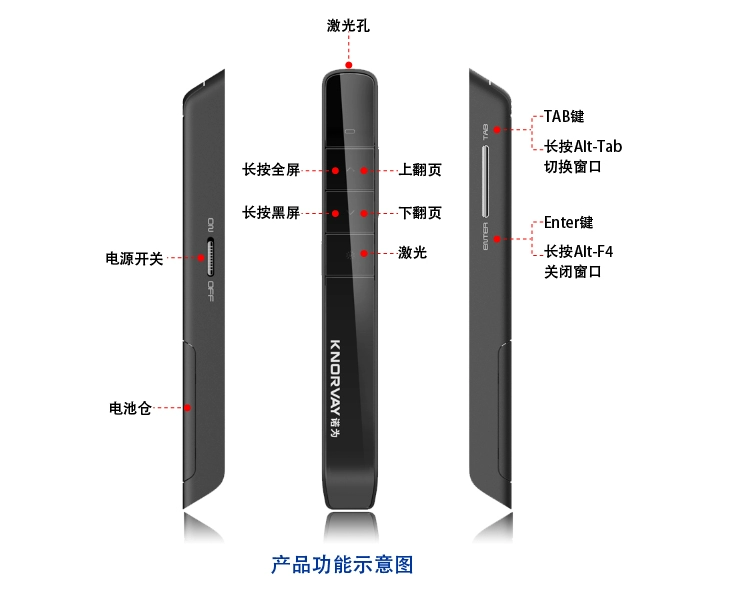 Telecommande - pointeur laser - Ref 390477 Image 9