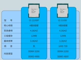Intel I3 12100/Sanda+Asus H610M-A-kcpu Установите трехлетнюю замену пакета Полная интегрированная видеокарта