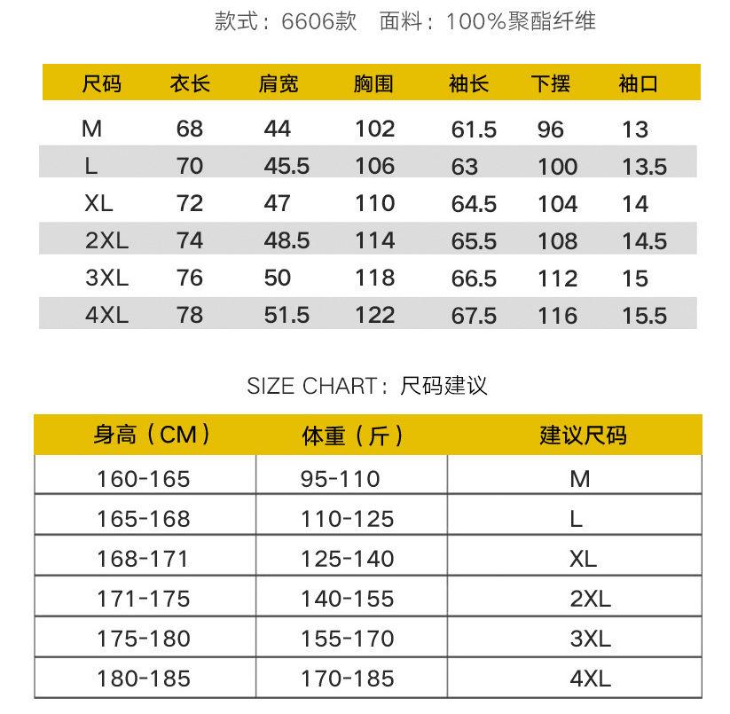 南极人 加绒款男士外套 图1