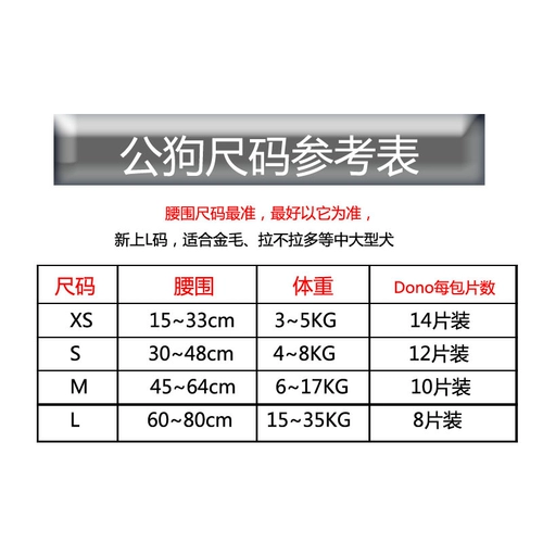Пятницы для собак с собаками, чем питомец