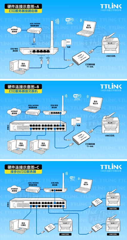 Bản gốc xác thực Máy chủ in mạng USB TTLINK TT168L1 Máy in mạng sắc nét hơn - Phụ kiện máy in