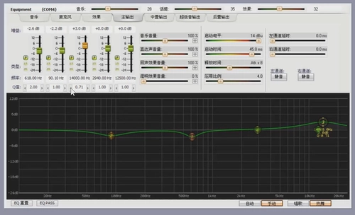 Audio System Karaoke KARAOK
