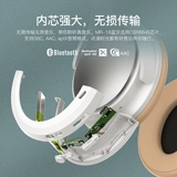 Подходит для QC25 Bluetooth -адаптер QC15 Rotor Soundture2 Гарнитура Wireless Wireless Wireless
