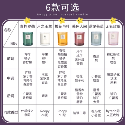 Подъем изысканной жизни Roupy Runpei Plant Aroma Candle и Sleep Wogs, чтобы помочь сону под свечами в помещении Кенглан