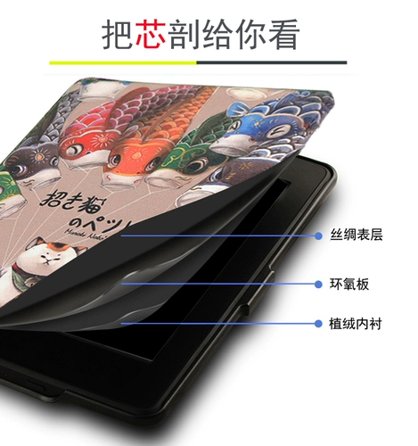 Kindle558x migu защитная крышка Sy69jl paperwhite1/2/3 кожаный корпус 958 Sleep Tin