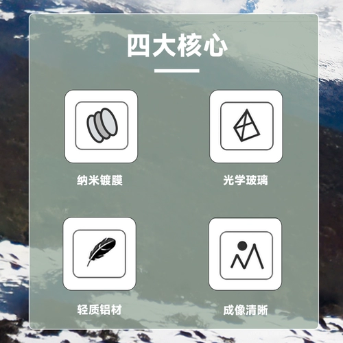 Применимо к DJI DJI MAVIC 3 Pro UV UV -фильтр аксессуары и поляризация